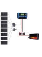 Solar system, 1000W solar panel, 5000W inverter, 100A MPPT charger, 24V battery