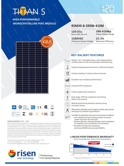 OFF GRID Solar system, 1,32kW 410W solar panel, 5000W inverter, 100A Hybrid MPPT charger black, 24V battery