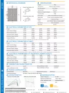 OFF GRID Solar system, 2,2kW 440W solar panel, 5000W inverter, 100A Hybrid MPPT charger black, 24V battery