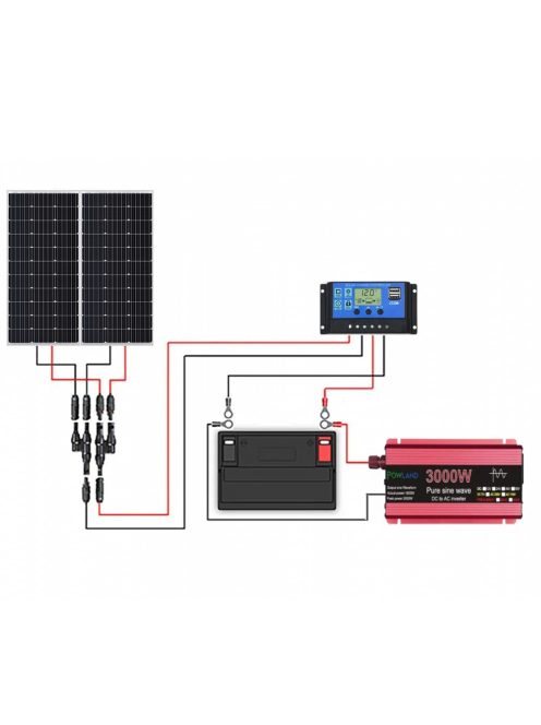 Napelem rendszer,18V 200W napelem, 3000W inverter, 12V/24V 20A töltésvezérlő