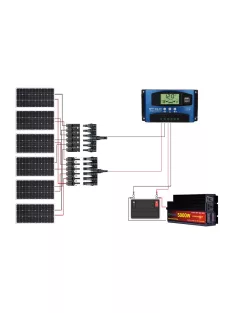 Solar system, 600W solar panel, 100A Hybrid MPPT charger 