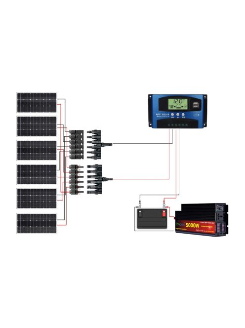 Napelem rendszer,18V 600W napelem, 5000W inverter, 12V/24V 60A MPPT töltésvezérlő