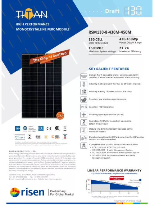 Szigetüzemű napelem rendszer 930W, 3200W 12V inverter, MPPT, DC és AC doboz, komplett szett