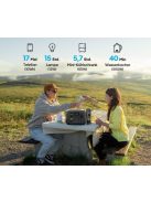 Bluetti AC50B 700W Solar Generator 1400/700W 259200mAh, 960Wh Portable Power Station