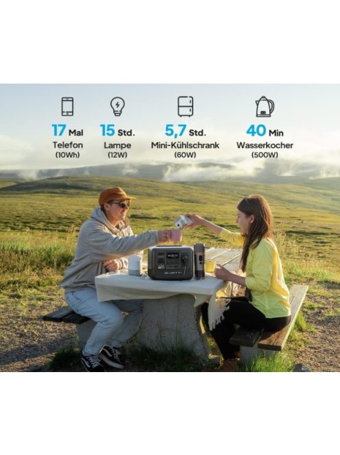 Bluetti AC50B 700W Solar Generator 1400/700W 259200mAh, 960Wh Portable Power Station