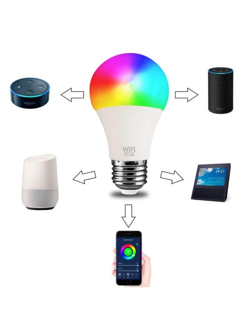 Tuya WiFi compatible RGBCW color and white smart LED bulb E27 9W