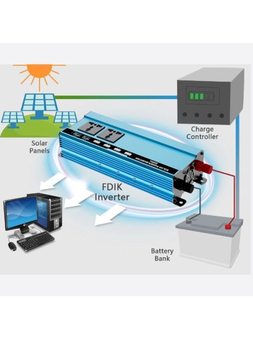 2200W Power Inverter Modified Sine Wave DC 12V to AC 220V