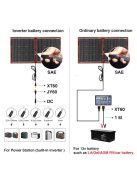18V 300W Napelem + töltés vezérlő + kábelek, hordozható, rugalmas, összecsukható