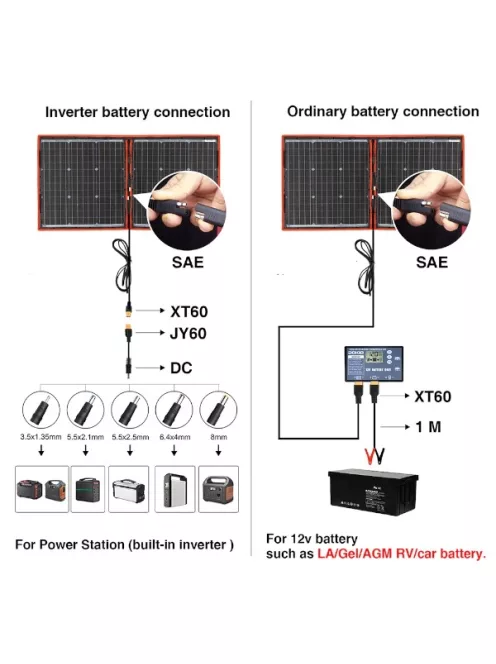 18V 400W Napelem + töltés vezérlő + kábelek, hordozható, rugalmas, összecsukható