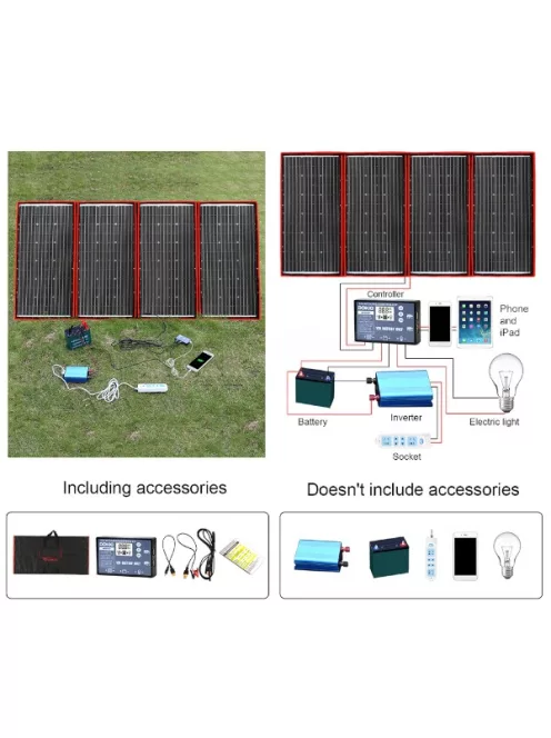18V 400W Napelem + töltés vezérlő + kábelek, hordozható, rugalmas, összecsukható