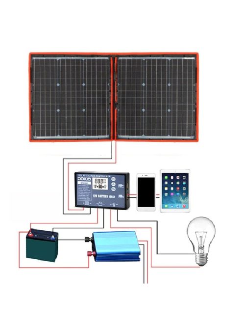 18V 100W Flexible Foldable Solar Panel 