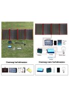 18V 200W  Napelem + töltés vezérlő + kábelek, hordozható, rugalmas, összecsukható