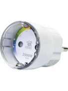 Fibaro wireless switch and measuring socket