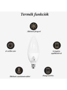 Philips Hue compatible GLEDOPTO ZigBee 3.0 Smart Candle Bulb Pro 4W E14