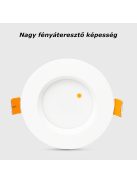 Philips Hue kompatibilis RGBCCT LED 9W PRO zigbee süllyesztett LED izzó 