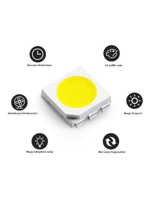 Philips Hue White And Color kompatibilis Beépíthető Spot Led lámpa 9W Gledopto