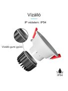 Tuya Zigbee Gledopto RGBCCT beépíthető spot LED lámpa 6W Pro IP54