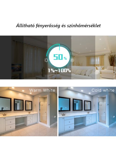 Tuya Zigbee kompatibilis Gledopto RGBCCT beépíthető spot LED lámpa 12W Pro IP54