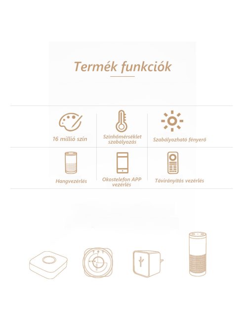 Philips Hue kompatibilis Gledopto színes LED reflektor 10W