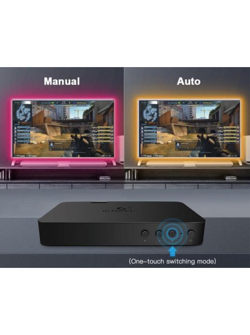 TV háttér világítás, HDMI Sync Box Gledopto, dinamikus