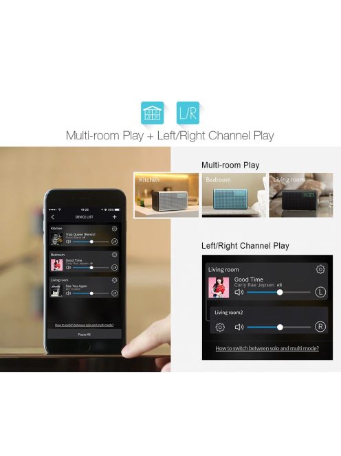 Vezeték nélküli hangszóró, Digitális ébresztő óra, Wi-Fi, Bluetooth, Multiroom hagszóró  KIVÁLÓ HANGZÁS GGMM E3