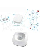 Human Body Sensor Smart Body Movement PIR Motion Sensor Zigbee Use With Gateway Smart life Tuya Smart App