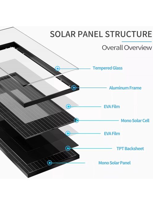 Hybrid Solar system, 1,11kW 185 solar panel, 3kW hybrid inverter with WiFi, 24V