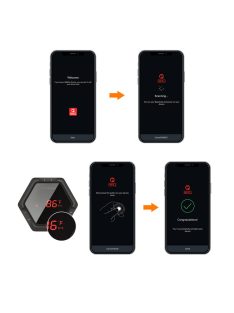   Inkbird IBT6XS Professional core thermometer with Bluetooth connection, 6-probe thermometer INKBIRD IBT6XS6s 