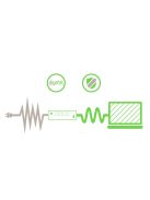 Philips Hue compatible Smart Power Strip 4x Plug Zigbee