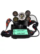 Rechargeable zoom led headlamp 2500 lumen