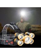 Fejlámpa 3000 lumen, zoom, 18650 akkumulátor 2 db, 90 fokban állítható, nagyteljesítmény