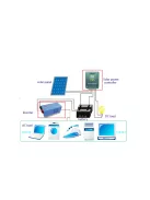 MPPT hybrid 100A solar charge controller 12V-48V