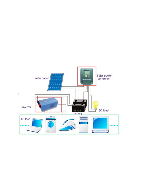 MPPT hibrid napelemes automata töltésvezérlő 100A, 12V-48V, nagy teljesítményű napelemekhez is