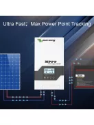 MPPT solar charge controller 100A MUST