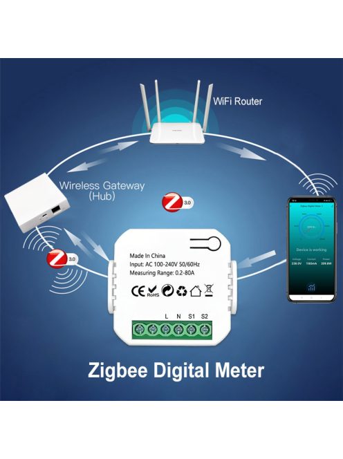 Tuya ZigBee Energy Meter 80A with Current Transformer Clamp KWh Power Monitor Electricity Statistics110V 240V 50/60Hz
