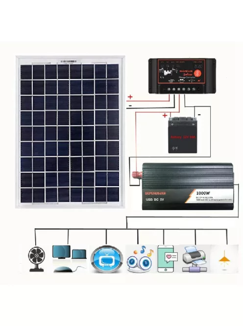 Napelem rendszer,18V 20W napelem, 1000W inverter, 12V/24V 60A töltésvezérlő