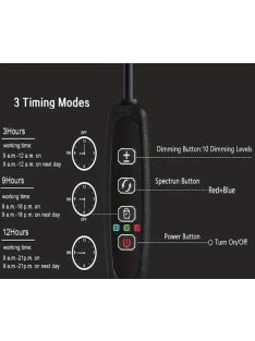 Led Lights for Indoor Plants Full Spectrum Phytolamp