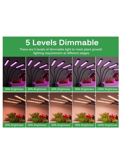 Led Lights for Indoor Plants Full Spectrum Phytolamp 80W