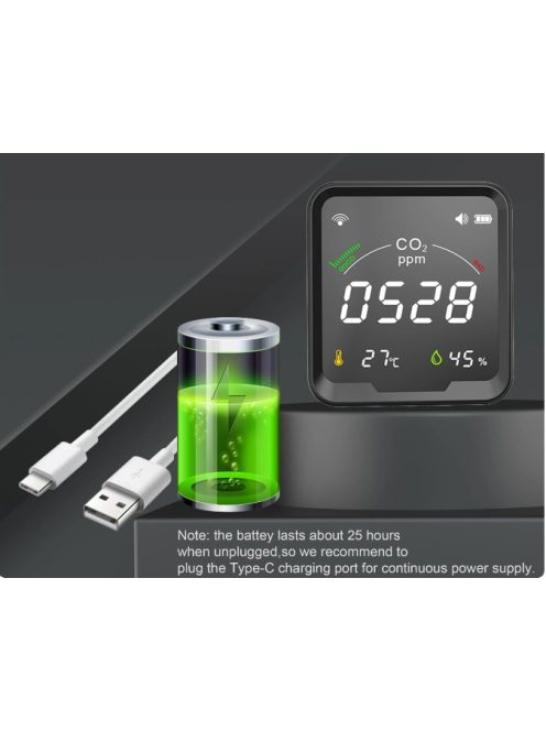 Tuya Smart WiFi CO2 Sensor Smart Carbon Dioxide Meter Temperature Humidity Detector Monitor with LCD Screen 3 in 1 Meter