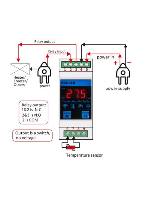 TUYA WIFI Digital Temperature Alarm Sensor