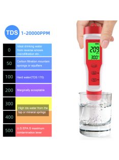   TDS PH Meter PH/TDS/EC/Temperature Meter Digital Water Quality Monitor Tester for Pools, Drinking Water, Aquariums