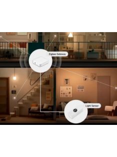   Tuya ZigBee Light Sensor Luminance Sensor Illumination Brightness Detector Home Automation with Smart Life Device Linkage Tuya