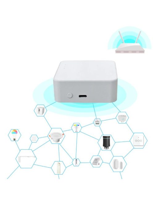 TUYA Hub Multiprotocol Zigbee, Wi-Fi, Bluetooth
