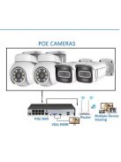 Tuya Smart Life 8CH 4 Camera 5MP POE Onvif Video Surveillance Kit Monitor NVR Camera CCTV Security System Waterproof