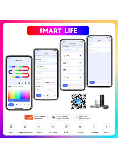 TUYA DreamColor LED Strip Lights RGBIC Smartlife 5M Flexible Tape Work with Alexa Google Assistant