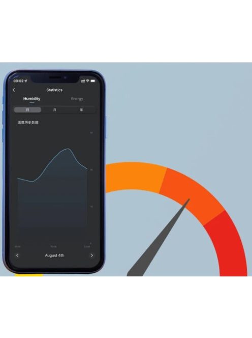 TUYA On-OFF relay with temperature sensor,WIFI 