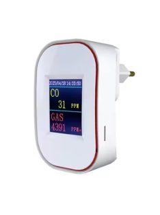 Tuya WiFi Natural Gas and Carbon Monoxide Leak Detector