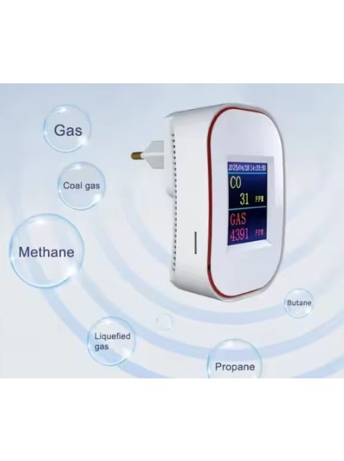 Tuya WiFi Natural Gas and Carbon Monoxide Leak Detector
