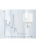 TUYA konnektor, Fogyasztás mérés, Energia Monitoring 20A Wi-Fi programozható okos konnektor