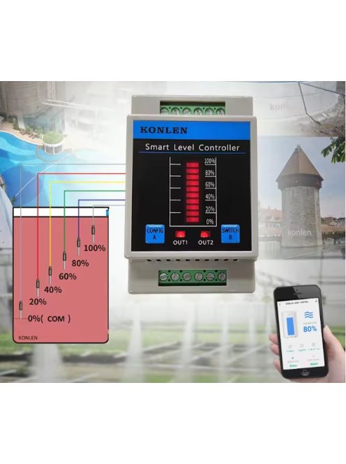 Tuya Wi‑Fi Water Level Sensor and Controller Unit